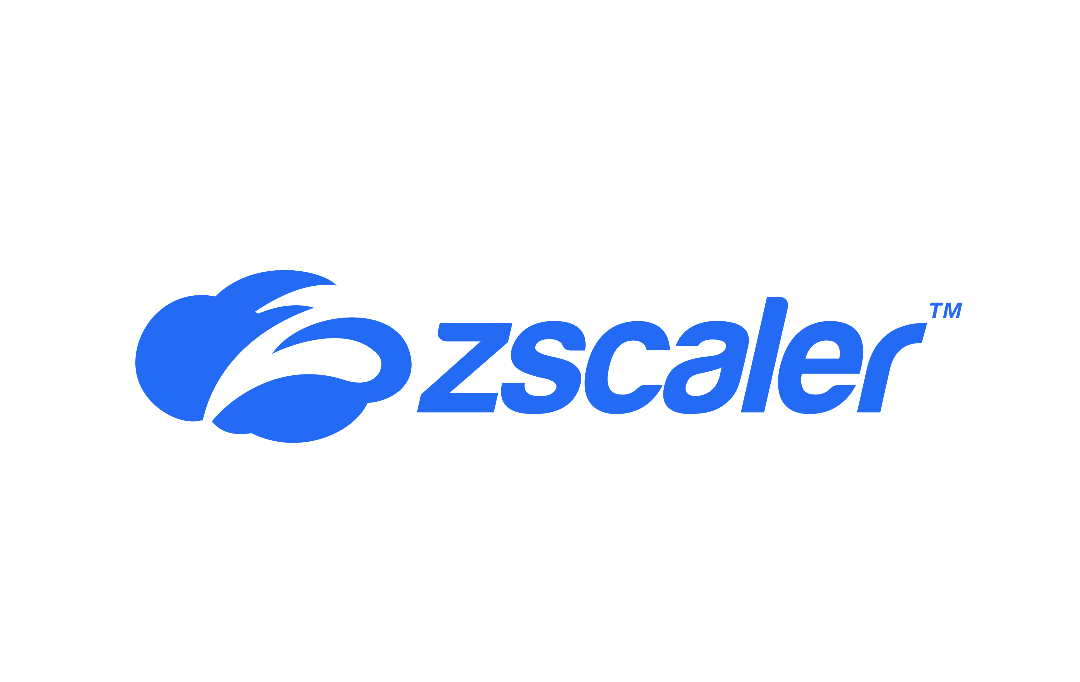 Zscaler